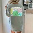 Tell Me About It Speech Language Pathology AAC Sped Teacher Women's Comfort Colors T-Shirt Back Print Bay Tell Me About It Speech Language Pathology AAC Sped Teacher Women's Comfort Colors T-Shirt Back Print Bay