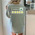 I Am Working For Christmas Break Teacher Christmas Women's Comfort Colors T-Shirt Back Print Bay