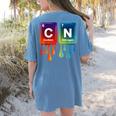 6 7 Science Chemistry Teacher Periodic Table Meme Tee Women's Comfort Colors T-Shirt Back Print Blue Jean 6 7 Science Chemistry Teacher Periodic Table Meme Tee Women's Comfort Colors T-Shirt Back Print Blue Jean