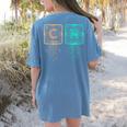6 7 Science Chemistry Teacher Periodic Table Meme Women's Comfort Colors T-Shirt Back Print Blue Jean 6 7 Science Chemistry Teacher Periodic Table Meme Women's Comfort Colors T-Shirt Back Print Blue Jean