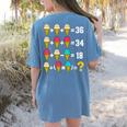 67 Ice Cream Drip Meme Order Of Operations Math Teacher Women's Comfort Colors T-Shirt Back Print Blue Jean 67 Ice Cream Drip Meme Order Of Operations Math Teacher Women's Comfort Colors T-Shirt Back Print Blue Jean