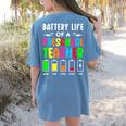 Battery Life Of a Preschool School Teacher School Week Women's Comfort Colors T-Shirt Back Print Blue Jean Battery Life Of a Preschool School Teacher School Week Women's Comfort Colors T-Shirt Back Print Blue Jean