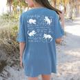 Cats And Math Lover Cat Lover Science Teacher Student Women's Comfort Colors T-Shirt Back Print Blue Jean