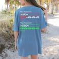 Chemist Science Teacher Student Chemistry Women's Comfort Colors T-Shirt Back Print Blue Jean Chemist Science Teacher Student Chemistry Women's Comfort Colors T-Shirt Back Print Blue Jean