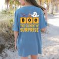 Chemistry Boo The Element Of Surprise Science Teacher Women's Comfort Colors T-Shirt Back Print Blue Jean Chemistry Boo The Element Of Surprise Science Teacher Women's Comfort Colors T-Shirt Back Print Blue Jean