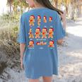 Christmas Math Teacher Equation Gingerbread With Santa Hat Men Women Women's Comfort Colors T-Shirt Back Print Blue Jean Christmas Math Teacher Equation Gingerbread With Santa Hat Men Women Women's Comfort Colors T-Shirt Back Print Blue Jean
