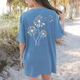 Dandelion Art Shirt For Artist Or Art Teacher Creative Art Women's Comfort Colors T-Shirt Back Print Blue Jean