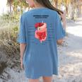 Digestive System Anatomy Anatomical Biology Teacher Men Women Women's Comfort Colors T-Shirt Back Print Blue Jean