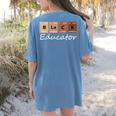 Educator Science Teacher Melanin Educator Science Women's Comfort Colors T-Shirt Back Print Blue Jean