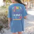 English Teaching ENL Teacher Language Is What We Do Women's Comfort Colors T-Shirt Back Print Blue Jean