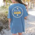 Family Liaison Back To School Teacher Appreciation Week Women's Comfort Colors T-Shirt Back Print Blue Jean Family Liaison Back To School Teacher Appreciation Week Women's Comfort Colors T-Shirt Back Print Blue Jean