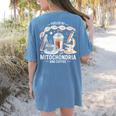 Fueled By Mitochondria Coffee Science Teacher Student Women's Comfort Colors T-Shirt Back Print Blue Jean Fueled By Mitochondria Coffee Science Teacher Student Women's Comfort Colors T-Shirt Back Print Blue Jean
