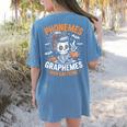 Halloween Skeleton Teacher Phonemes Graphemes Caffeine Lover Women's Comfort Colors T-Shirt Back Print Blue Jean Halloween Skeleton Teacher Phonemes Graphemes Caffeine Lover Women's Comfort Colors T-Shirt Back Print Blue Jean