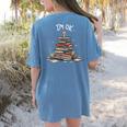 I'm Ok Read Book Reading Nerd Librarian Teacher School Women's Comfort Colors T-Shirt Back Print Blue Jean