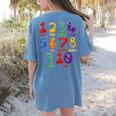 Learning Math Numbers Counting Back To School Teacher For Men Women Girls Kids Women's Comfort Colors T-Shirt Back Print Blue Jean Learning Math Numbers Counting Back To School Teacher For Men Women Girls Kids Women's Comfort Colors T-Shirt Back Print Blue Jean