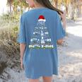 Math Equation Merry Xmas Season Teacher Christmas Tree Women's Comfort Colors T-Shirt Back Print Blue Jean Math Equation Merry Xmas Season Teacher Christmas Tree Women's Comfort Colors T-Shirt Back Print Blue Jean