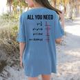 Math Graphs Mathematics Math Teacher Women's Comfort Colors T-Shirt Back Print Blue Jean Math Graphs Mathematics Math Teacher Women's Comfort Colors T-Shirt Back Print Blue Jean