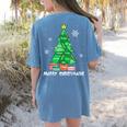 Math Teacher Polygon Christmas Tree Geometry Merry Christmas Women's Comfort Colors T-Shirt Back Print Blue Jean Math Teacher Polygon Christmas Tree Geometry Merry Christmas Women's Comfort Colors T-Shirt Back Print Blue Jean