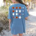 Order Of Operations Halloween Quiz Math Teacher For Men Women Kids Women's Comfort Colors T-Shirt Back Print Blue Jean Order Of Operations Halloween Quiz Math Teacher For Men Women Kids Women's Comfort Colors T-Shirt Back Print Blue Jean