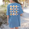 Order Of Operations Math Quiz Game Teacher Thanksgiving Women's Comfort Colors T-Shirt Back Print Blue Jean Order Of Operations Math Quiz Game Teacher Thanksgiving Women's Comfort Colors T-Shirt Back Print Blue Jean