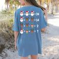 Order Of Operations Math Teacher Christmas Women's Comfort Colors T-Shirt Back Print Blue Jean Order Of Operations Math Teacher Christmas Women's Comfort Colors T-Shirt Back Print Blue Jean