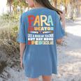 Paraeducator Paraprofessional SPED Teacher Women's Comfort Colors T-Shirt Back Print Blue Jean Paraeducator Paraprofessional SPED Teacher Women's Comfort Colors T-Shirt Back Print Blue Jean