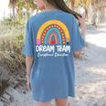 Rainbow Pencil Dream Exceptional Education Team SPED Teacher Women's Comfort Colors T-Shirt Back Print Blue Jean