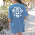 Retired 2025 For Teacher Retirement University Of I'm Done Women's Comfort Colors T-Shirt Back Print Blue Jean Retired 2025 For Teacher Retirement University Of I'm Done Women's Comfort Colors T-Shirt Back Print Blue Jean