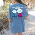 Right Acute Triangle Math Teacher Cool Geometry Women's Comfort Colors T-Shirt Back Print Blue Jean Right Acute Triangle Math Teacher Cool Geometry Women's Comfort Colors T-Shirt Back Print Blue Jean