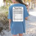 Teacher Nutrition Facts Teachers Nutritional Fact Women's Comfort Colors T-Shirt Back Print Blue Jean Teacher Nutrition Facts Teachers Nutritional Fact Women's Comfort Colors T-Shirt Back Print Blue Jean