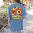 Thanksgiving 67 Meme Science Teacher Periodic Table Women Women's Comfort Colors T-Shirt Back Print Blue Jean
