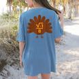 Thanksgiving Math Teacher Math Symbol Men Women Girls Kids Women's Comfort Colors T-Shirt Back Print Blue Jean Thanksgiving Math Teacher Math Symbol Men Women Girls Kids Women's Comfort Colors T-Shirt Back Print Blue Jean