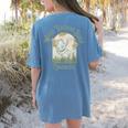 Weird Teachers Build Character- Teacher's Day Women's Comfort Colors T-Shirt Back Print Blue Jean