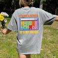 AAC Awareness AAC Teacher It's Not A Screen It's My Voice Men Women Women's Comfort Colors T-Shirt Back Print Grey