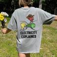 Electricity Explained Physics Nerd I Teacher School Women's Comfort Colors T-Shirt Back Print Grey Electricity Explained Physics Nerd I Teacher School Women's Comfort Colors T-Shirt Back Print Grey