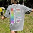 Growth Mindset Positive Motivational Classroom Teacher Learn Women's Comfort Colors T-Shirt Back Print Grey