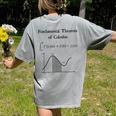 Nerdy Fundamental Theorem Of Calculus Math Teacher Geek Women's Comfort Colors T-Shirt Back Print Grey Nerdy Fundamental Theorem Of Calculus Math Teacher Geek Women's Comfort Colors T-Shirt Back Print Grey