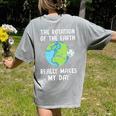 Rotation Of The Earth Makes My Day Science Teacher Earth Day Women's Comfort Colors T-Shirt Back Print Grey Rotation Of The Earth Makes My Day Science Teacher Earth Day Women's Comfort Colors T-Shirt Back Print Grey