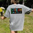 Stream Technology Robotics Shirt For Teachers And Students Premium Tri-Blend Women's Comfort Colors T-Shirt Back Print Grey
