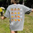 Thanksgiving Order Of Operations Quiz Math Teacher Life Women's Comfort Colors T-Shirt Back Print Grey