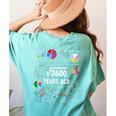 60 Year Old Math Teacher Square Root Of 3600 60th Birthday Women's Comfort Colors T-Shirt Back Print Chalky Mint