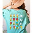 67 Ice Cream Drip Meme Order Of Operations Math Teacher Women's Comfort Colors T-Shirt Back Print Chalky Mint 67 Ice Cream Drip Meme Order Of Operations Math Teacher Women's Comfort Colors T-Shirt Back Print Chalky Mint
