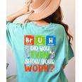 Bruh Did You Even Show Your Work For Science Teachers For Men Women Women's Comfort Colors T-Shirt Back Print Chalky Mint