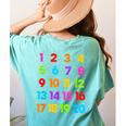 Counting 1-10 Learn To Count Number School Kids Teacher Women's Comfort Colors T-Shirt Back Print Chalky Mint Counting 1-10 Learn To Count Number School Kids Teacher Women's Comfort Colors T-Shirt Back Print Chalky Mint