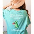 Dinosaur Thesaurus Grammar Joke Teacher Women's Comfort Colors T-Shirt Back Print Chalky Mint