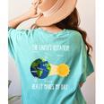 Earth Rotation Earth Day Science Teacher Kids Women Women's Comfort Colors T-Shirt Back Print Chalky Mint