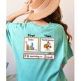 First Data Then Thanksgiving Im Earning A Break Sped Teacher Women's Comfort Colors T-Shirt Back Print Chalky Mint