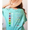 Growth Mindset Shirt Positive School Classroom Teacher Women's Comfort Colors T-Shirt Back Print Chalky Mint Growth Mindset Shirt Positive School Classroom Teacher Women's Comfort Colors T-Shirt Back Print Chalky Mint
