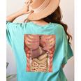 Human Muscles Organs Scary Anatomy Teacher Halloween Costume Women's Comfort Colors T-Shirt Back Print Chalky Mint Human Muscles Organs Scary Anatomy Teacher Halloween Costume Women's Comfort Colors T-Shirt Back Print Chalky Mint