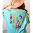 Learning Math Numbers Counting Back To School Teacher For Men Women Girls Kids Women's Comfort Colors T-Shirt Back Print Chalky Mint Learning Math Numbers Counting Back To School Teacher For Men Women Girls Kids Women's Comfort Colors T-Shirt Back Print Chalky Mint